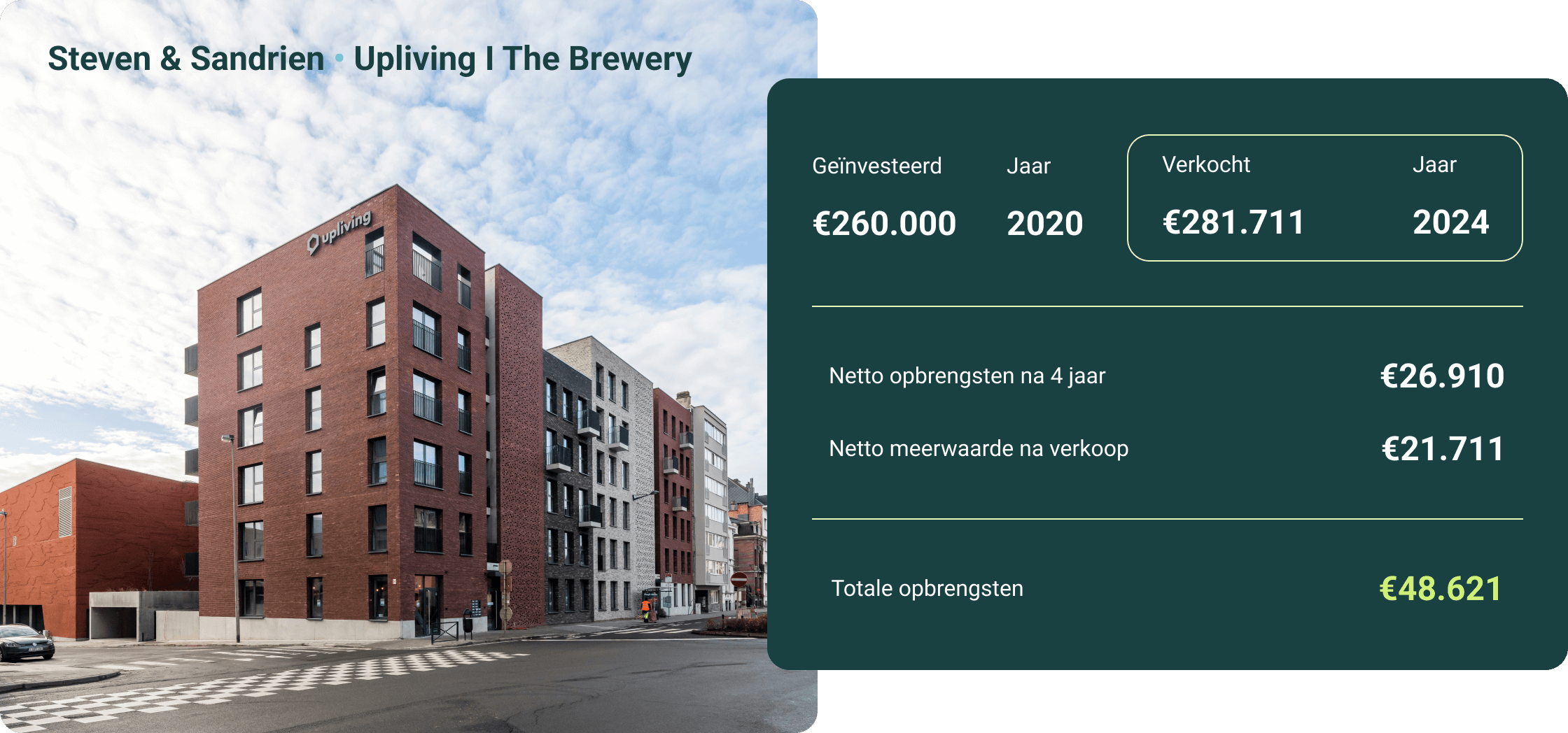 Steven en Sandrien - The Brewery