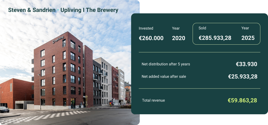User case The Brewery